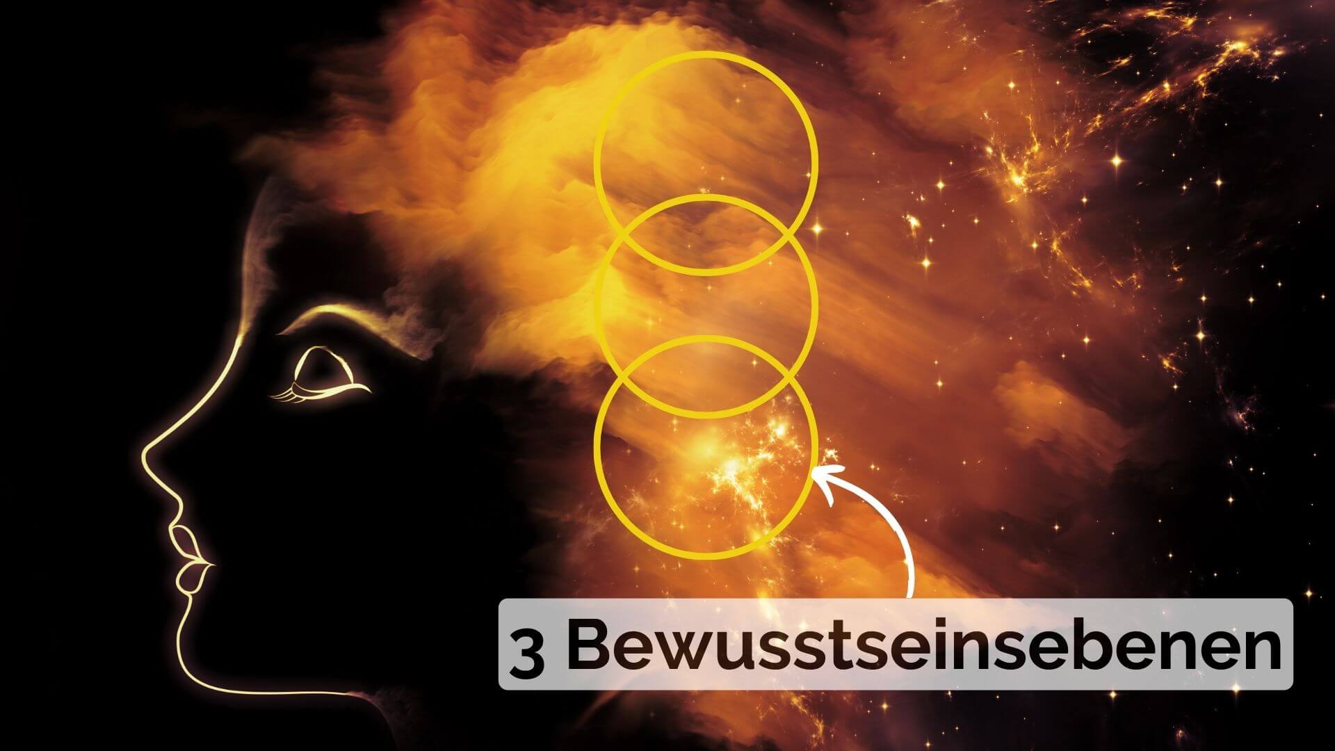 Bewusstseinsebene: Die 3 Ebenen des Bewusstseins - Raik Garve